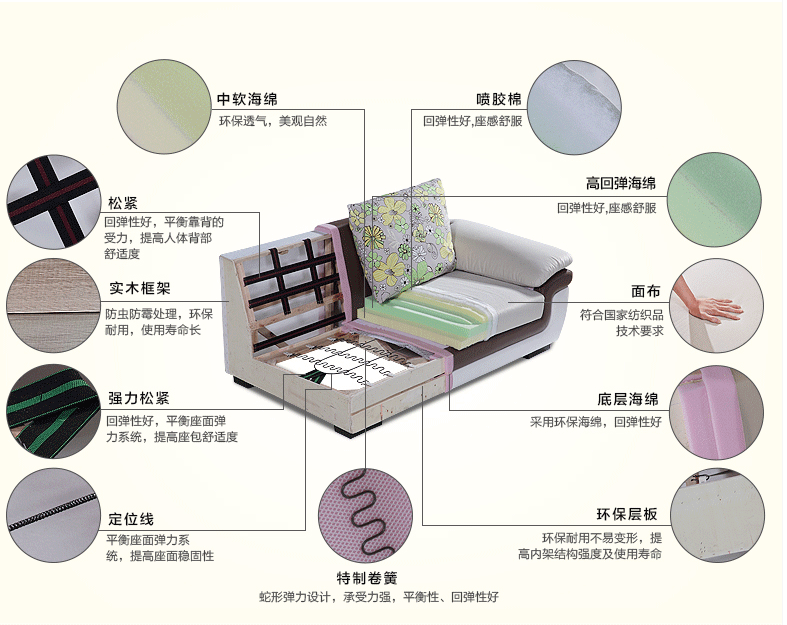 香蕉视频1024在线怎么保养